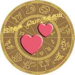 Tamil name matching for marriage in Tamil Marriage